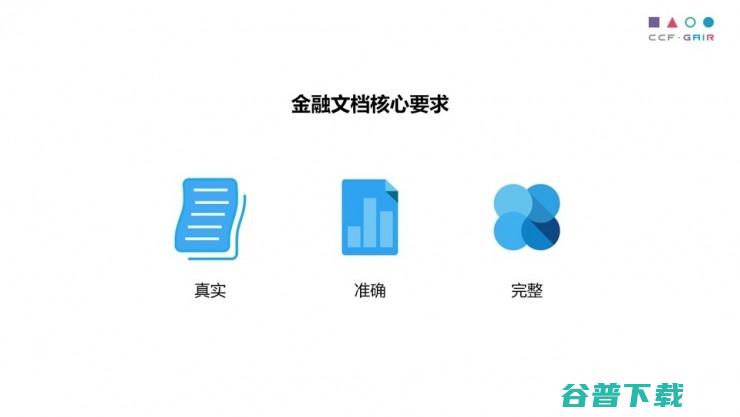 中科院罗平演讲全文：自动撰写金融文档如何实现，用 AI 解救“金融民工” | CCF-GAIR 2017