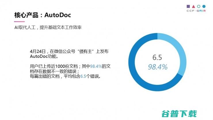 中科院罗平演讲全文：自动撰写金融文档如何实现，用 AI 解救“金融民工” | CCF-GAIR 2017