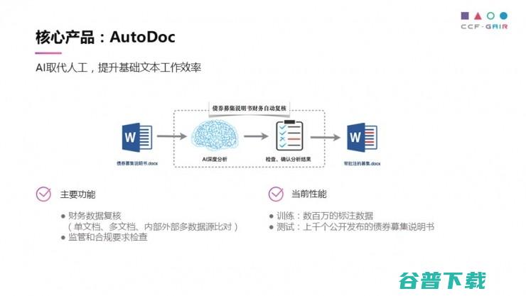中科院罗平演讲全文：自动撰写金融文档如何实现，用 AI 解救“金融民工” | CCF-GAIR 2017