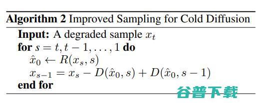 扩散模型家族再添一员，最新 Cold Diffusion 不再依赖高斯噪声