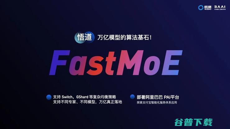 10倍GPT-3！全球最大预训练模型“悟道2.0”问世：9项精准记录，多项任务逼近图灵测试​