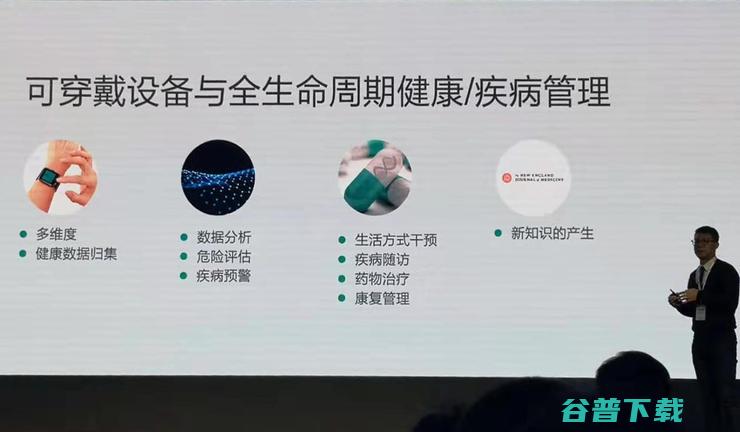 小米手表现世后，华米拥抱大健康