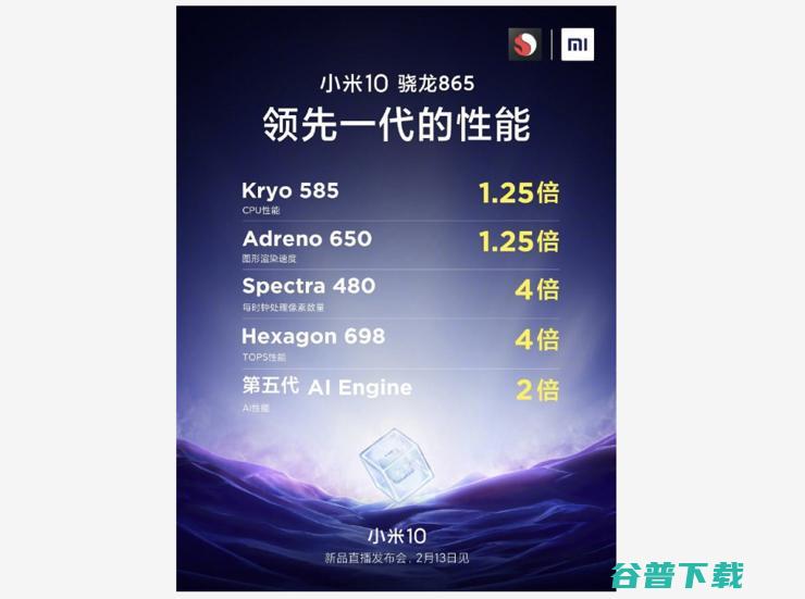 小米 10 要来了，雷军敢卖多少钱？