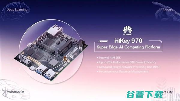 华为发布人工开发平台「HiKey 970」，提供更强大的 AI 算力