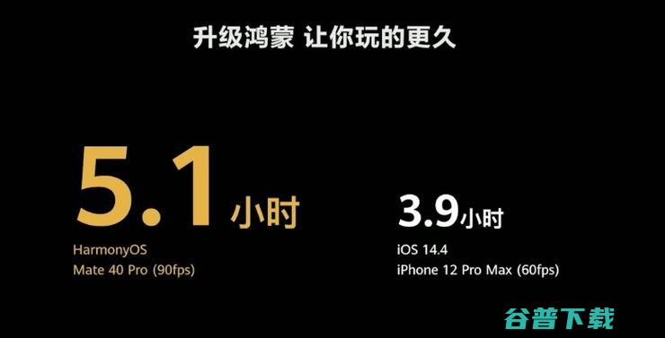 告别安卓的鸿蒙手机，打响国产系统自主化之战！