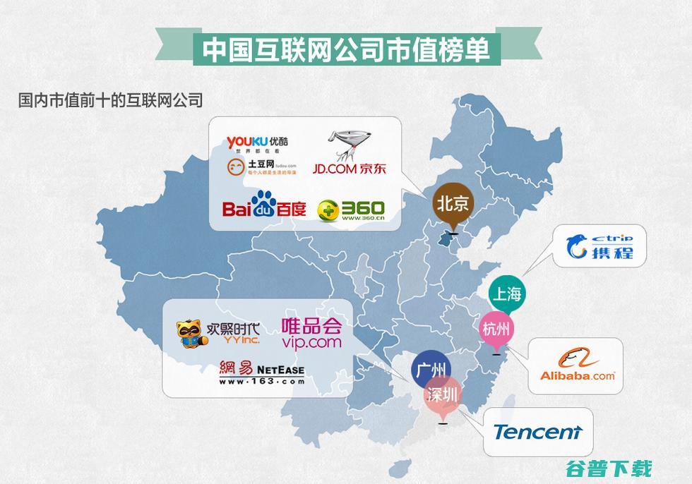 阿里研发投入位居中国民营企业第二