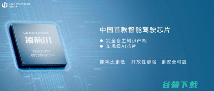 造车新势力抢滩 IPO，谁是科创板第一股？
