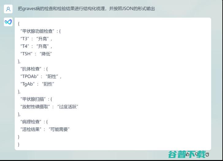 光启慧语发布光语医疗大，联合上海中山医院探索智慧医疗新模式