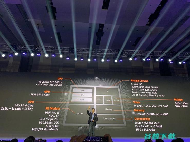 全球速度最快5G SoC天玑1000发布，AI跑分刷新记录