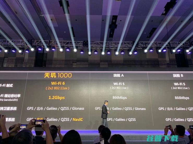 全球速度最快5G SoC天玑1000发布，AI跑分刷新记录