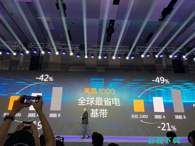全球速度最快5G SoC天玑1000发布，AI跑分刷新记录