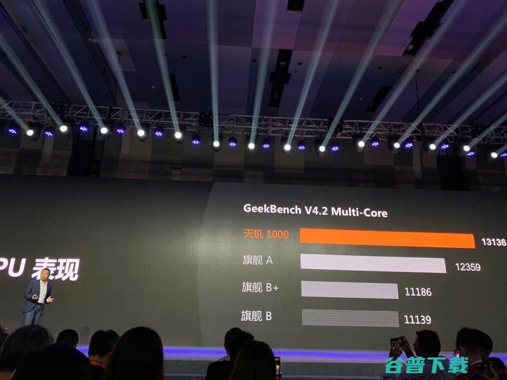 全球速度最快5G SoC天玑1000发布，AI跑分刷新记录