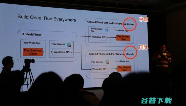 Android  本地化更进一步，「问问应用商店」成官方合作伙伴