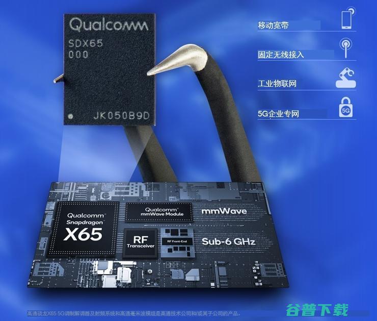 200MHz载波！高通完成全球首个里程碑式5G毫米波