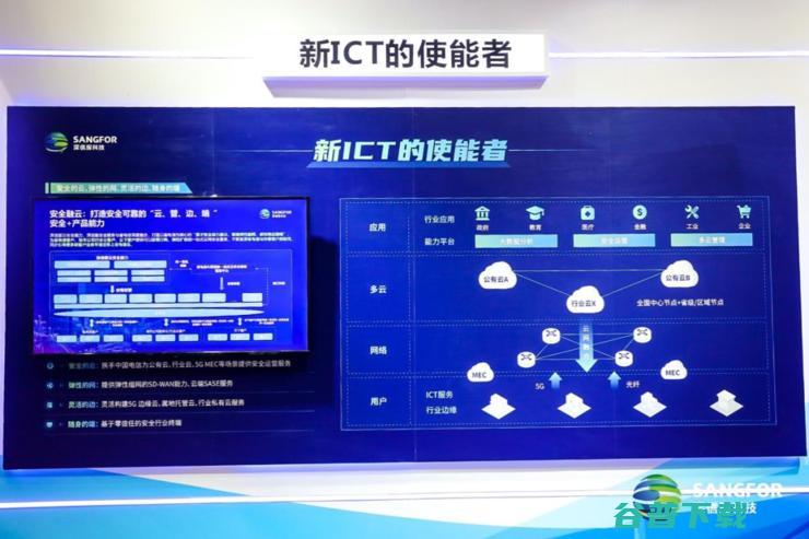 以“新ICT”加速行业数字化转型，受邀出席天翼智能生态博览会
