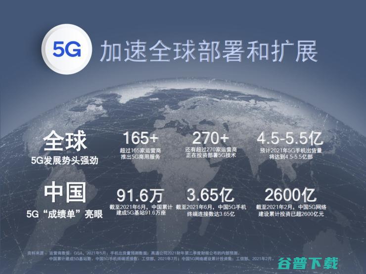 5G赋能移动 高通支持未来数字娱乐新变革
