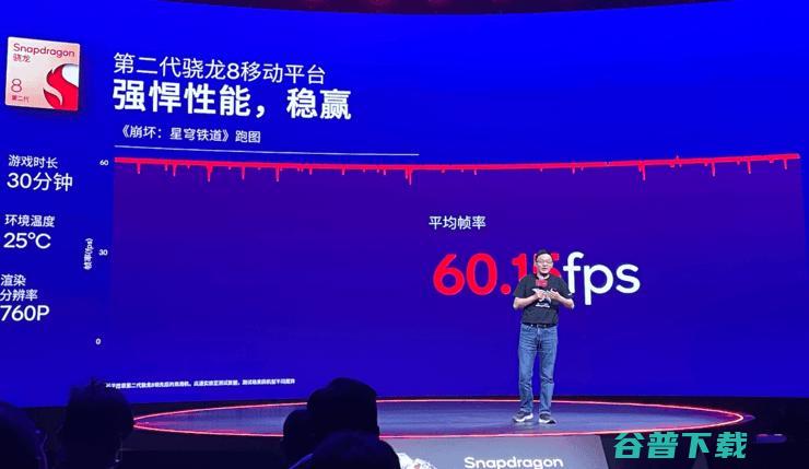 国内移动游戏市场规模7年增长6倍，高于增速 ｜ChinaJoy 2023