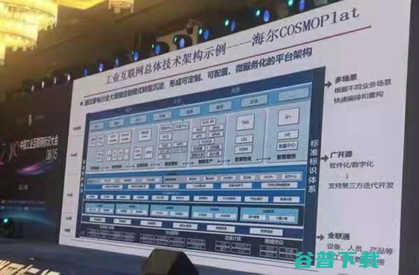 进阶之路 | 20问海尔COSMOPlat：工业互联网的「顽石困境」要如何破解？
