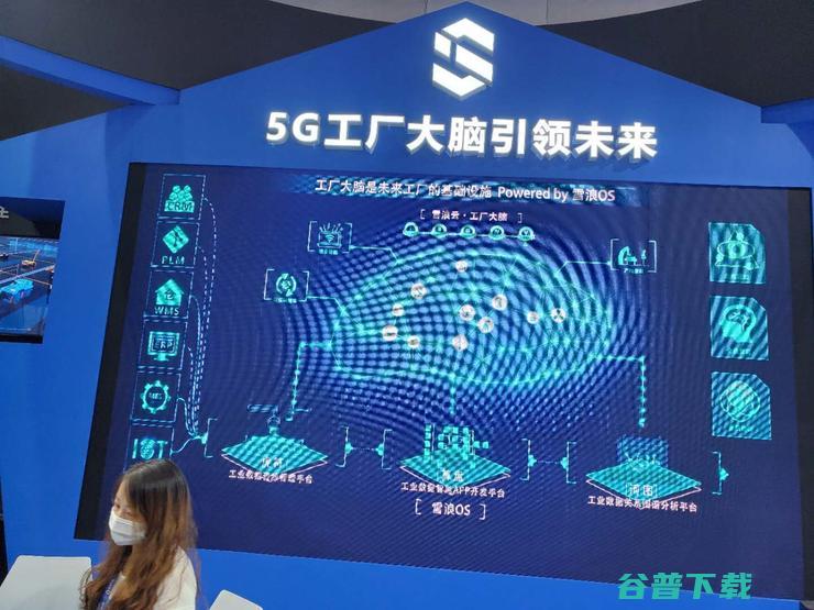 直击2020工博会：工业互联网的『核心要素』，平台、工业大脑、工业软件和应用实践
