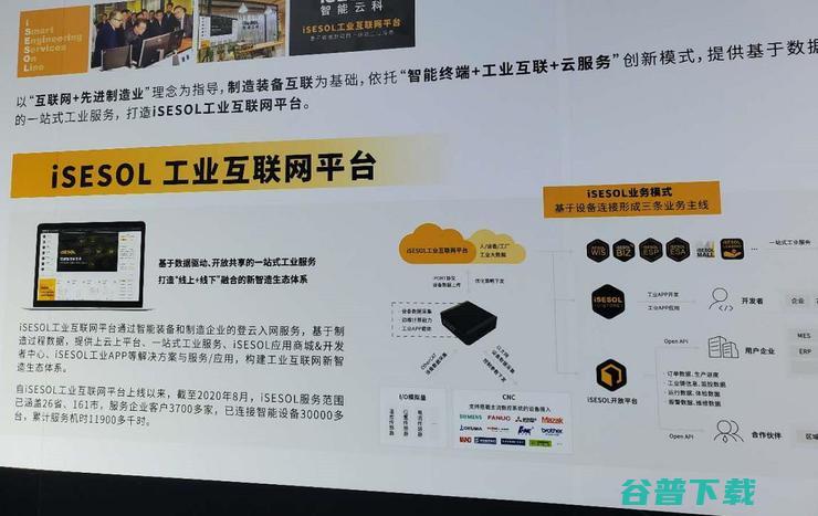 直击2020工博会：工业互联网的『核心要素』，平台、工业大脑、工业软件和应用实践