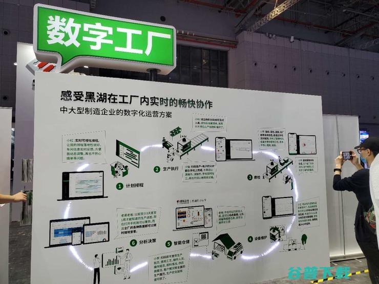 直击2020工博会：工业互联网的『核心要素』，平台、工业大脑、工业软件和应用实践