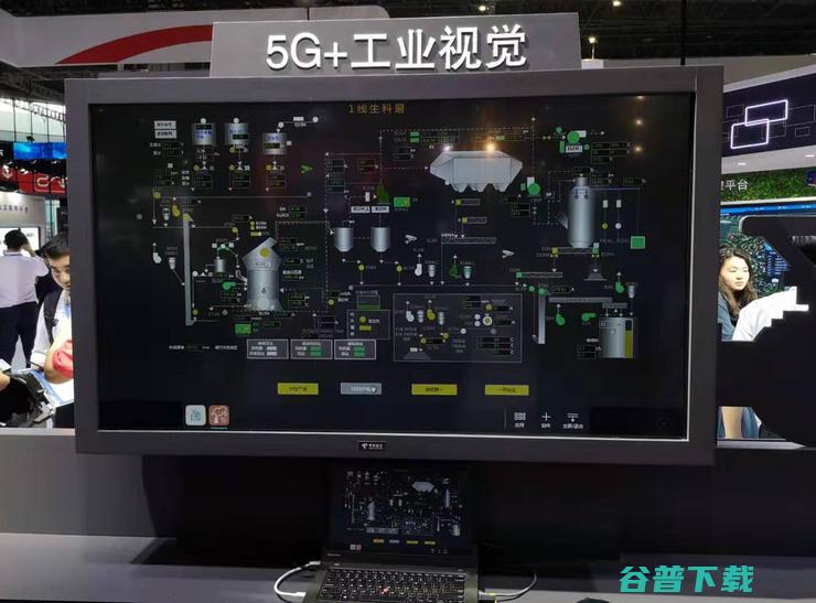 2019工博会见闻录：工业互联网的评估模型、应用案例、产业趋势