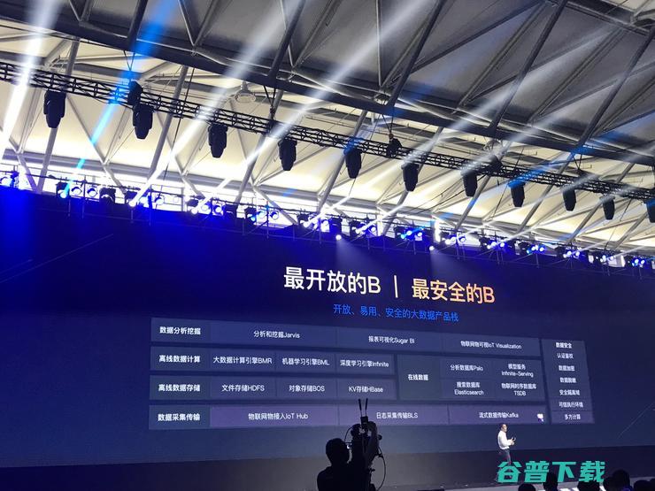 百度云重磅发布ABC 3.0尹世明如何诠释百度云的“新”打法