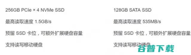 京东 618 第一小时销售额同比增长超 250%；阿里快递机器人小 G 上岗 | 雷锋早报