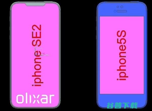 马斯克公布新版Model 3价格；微信内测版新增微视同步入口；iPhone SE 2信息曝光 | 雷锋早报