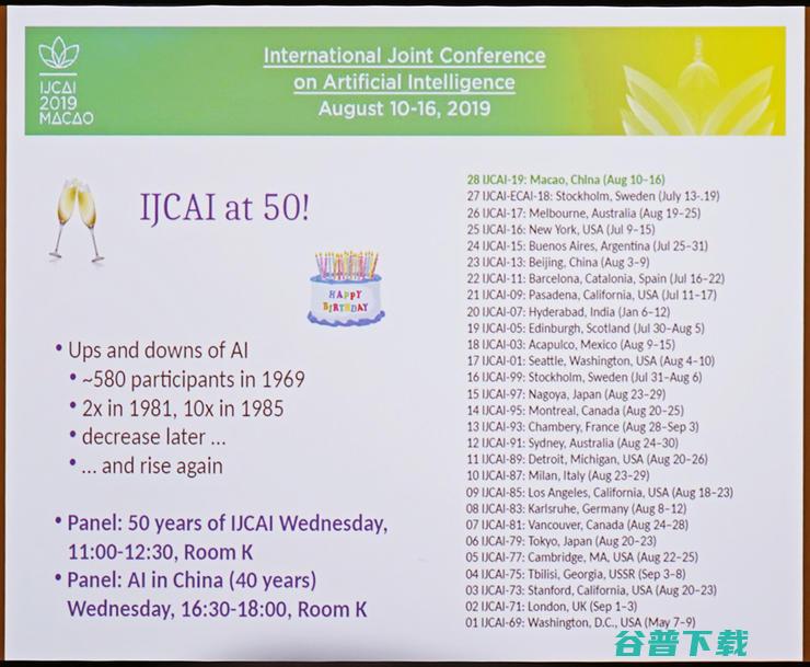 IJCAI 十三个奖项依次揭晓 今日开幕 2019 (ijcai十分评分标准)