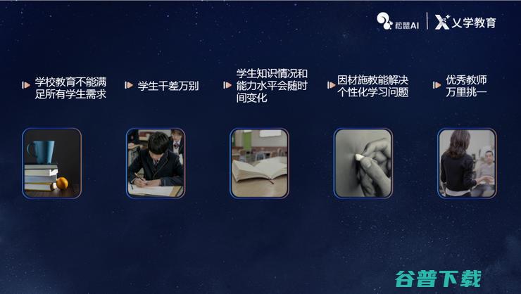 乂学教育松鼠 AI 首席科学家崔炜：用 AI 将个性化学习规模化 | CCF-GAIR 2018