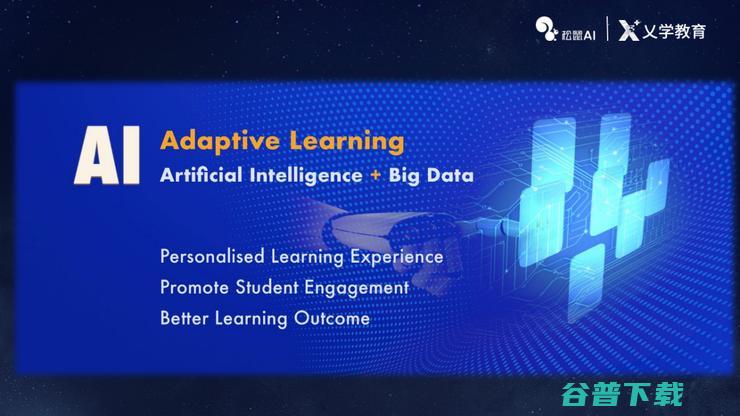 乂学教育松鼠 AI 首席科学家崔炜：用 AI 将个性化学习规模化 | CCF-GAIR 2018