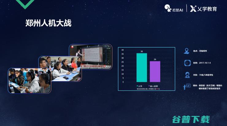 乂学教育松鼠 AI 首席科学家崔炜：用 AI 将个性化学习规模化 | CCF-GAIR 2018