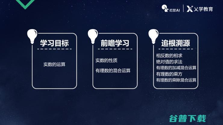 乂学教育松鼠 AI 首席科学家崔炜：用 AI 将个性化学习规模化 | CCF-GAIR 2018