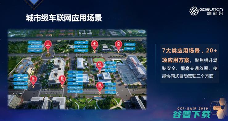 高新兴吴冬升：5G车联网的技术、应用和商业化有序推进？|CCF-GAIR 2019