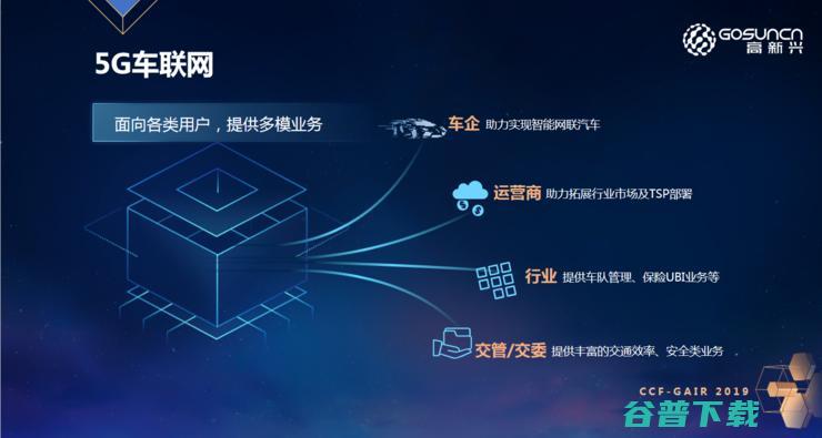 高新兴吴冬升：5G车联网的技术、应用和商业化有序推进？|CCF-GAIR 2019