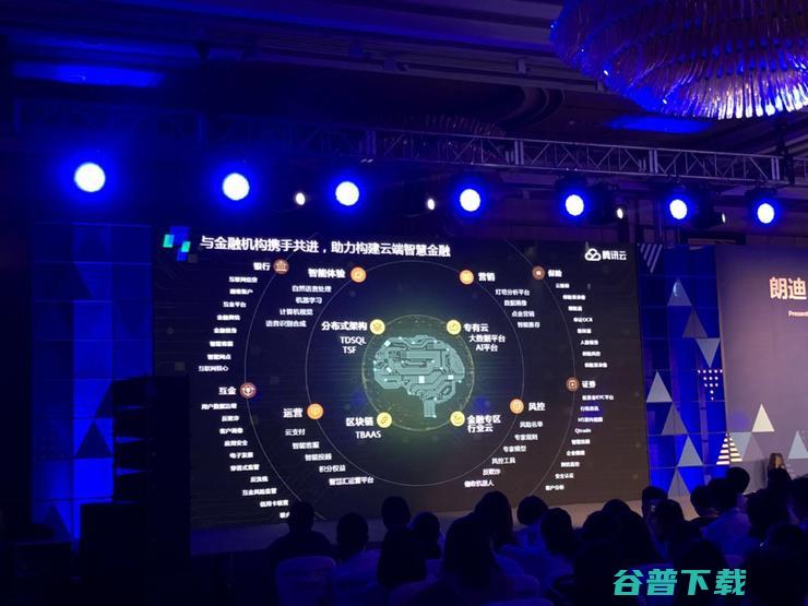 腾讯云服务金融的“加减乘除”法