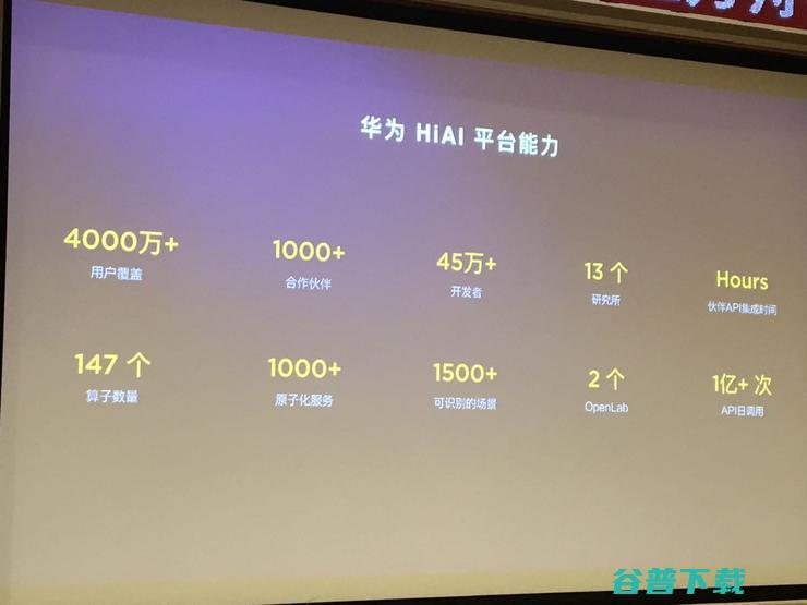 华为IoT生态品牌扩大朋友圈，方舟实验室首度亮相