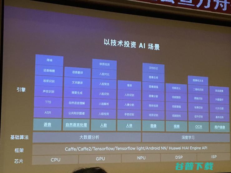华为IoT生态品牌扩大朋友圈，方舟实验室首度亮相