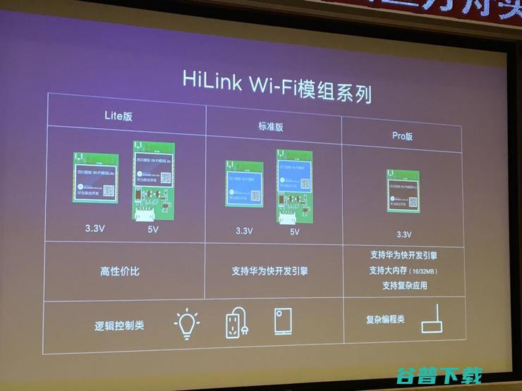 华为IoT生态品牌扩大朋友圈，方舟实验室首度亮相