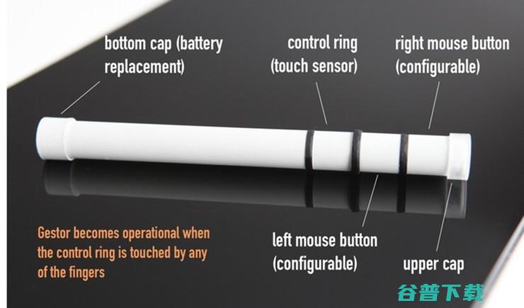 活久见，这根棒子居然是一个？