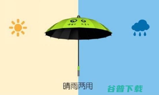 共享雨伞的商业模式 (共享雨伞的商业模式是什么)