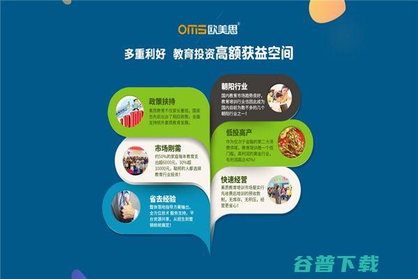 欧美思教育好经营吗 (欧美思教育怎样)