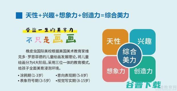 橡皮虫国际美校 (橡皮虫国际美校关闭)
