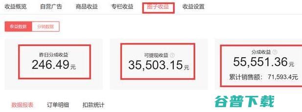 全职自媒体3年，我总结了这4点经验 今日头条 思考 自媒体 好文分享 第4张