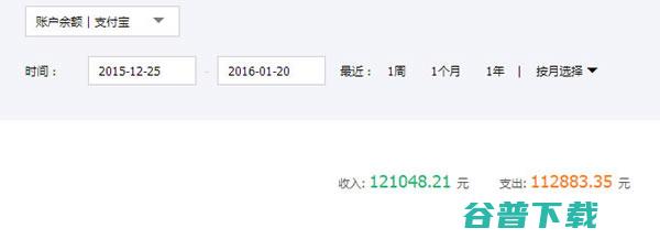 真实的网络赚钱经历:另类引流操作CPA！ 网络营销 经验心得 第11张