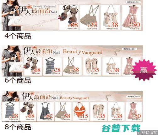 如何让数据说话—网站实例分析 电商 网站运营 好文分享 第3张