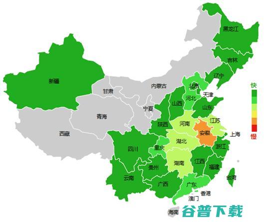 网站加速哪家强? 免费CDN服务评测大PK 软件测评 第3张