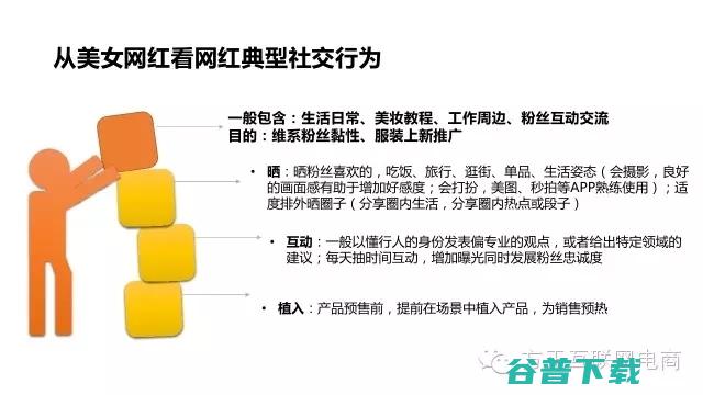 一份行业深度报告，揭秘经济是什么鬼！ 移动互联网 第21张
