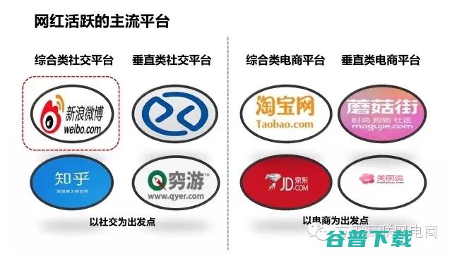 一份行业深度报告，揭秘经济是什么鬼！ 移动互联网 第23张